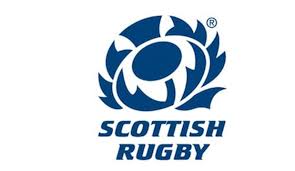 Scotland U20 Squad