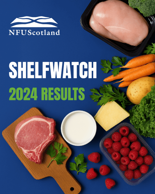 Less than 20% of food on sale in supermarkets labelled as Scottish